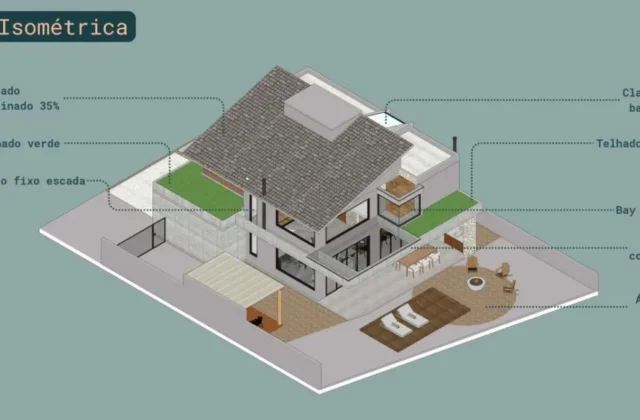 Do projeto ao orçamento: por que o projeto completo economiza — Projeto Completo Economiza Obra